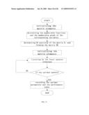 Load Fuzzy Modeling Device And Method For Power System diagram and image