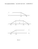 Load Fuzzy Modeling Device And Method For Power System diagram and image