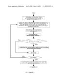 Load Fuzzy Modeling Device And Method For Power System diagram and image