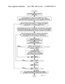 Load Fuzzy Modeling Device And Method For Power System diagram and image