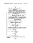 Load Fuzzy Modeling Device And Method For Power System diagram and image