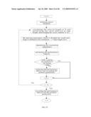 Load Fuzzy Modeling Device And Method For Power System diagram and image