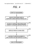 SEARCH SERVICE PROVIDING SYSTEM AND SEARCH SERVICE PROVIDING METHOD diagram and image