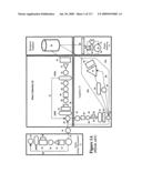 VISUALIZATION OF DATA RELATIONSHIPS BETWEEN COMPONENTS OF A PROJECT diagram and image