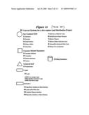 VISUALIZATION OF DATA RELATIONSHIPS BETWEEN COMPONENTS OF A PROJECT diagram and image