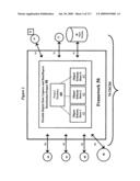 VISUALIZATION OF DATA RELATIONSHIPS BETWEEN COMPONENTS OF A PROJECT diagram and image