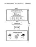 VISUALIZATION OF DATA RELATIONSHIPS BETWEEN COMPONENTS OF A PROJECT diagram and image