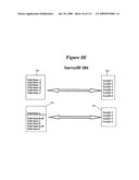 VISUALIZATION OF DATA RELATIONSHIPS BETWEEN COMPONENTS OF A PROJECT diagram and image