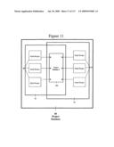 VISUALIZATION OF DATA RELATIONSHIPS BETWEEN COMPONENTS OF A PROJECT diagram and image