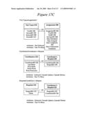 VISUALIZATION OF DATA RELATIONSHIPS BETWEEN COMPONENTS OF A PROJECT diagram and image