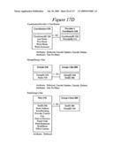 VISUALIZATION OF DATA RELATIONSHIPS BETWEEN COMPONENTS OF A PROJECT diagram and image