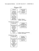 VISUALIZATION OF DATA RELATIONSHIPS BETWEEN COMPONENTS OF A PROJECT diagram and image