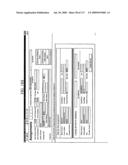 VISUALIZATION OF DATA RELATIONSHIPS BETWEEN COMPONENTS OF A PROJECT diagram and image