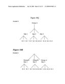 VISUALIZATION OF DATA RELATIONSHIPS BETWEEN COMPONENTS OF A PROJECT diagram and image