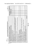 VISUALIZATION OF DATA RELATIONSHIPS BETWEEN COMPONENTS OF A PROJECT diagram and image