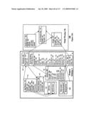 VISUALIZATION OF DATA RELATIONSHIPS BETWEEN COMPONENTS OF A PROJECT diagram and image