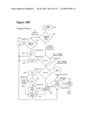 VISUALIZATION OF DATA RELATIONSHIPS BETWEEN COMPONENTS OF A PROJECT diagram and image