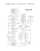 VISUALIZATION OF DATA RELATIONSHIPS BETWEEN COMPONENTS OF A PROJECT diagram and image