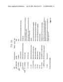 VISUALIZATION OF DATA RELATIONSHIPS BETWEEN COMPONENTS OF A PROJECT diagram and image