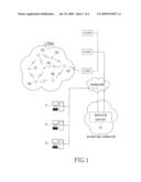 INFORMATION SERVICE SYSTEM USING USN NODES AND NETWORK, AND SERVICE SERVER CONNECTABLE TO USN NODES THROUGH NETWORK diagram and image