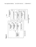 SYSTEM AND METHOD FOR LEGACY SYSTEM COMPONENT INCREMENTAL MIGRATION diagram and image