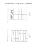 Method for coordinating processing in a distributed system diagram and image