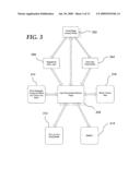 SYSTEM AND METHOD FOR MANAGING MESSAGE TRANSPORT IN A VIRTUAL ENVIRONMENT diagram and image