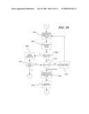 SYSTEM AND METHOD FOR MANAGING MESSAGE TRANSPORT IN A VIRTUAL ENVIRONMENT diagram and image