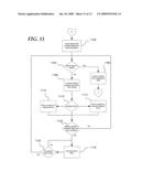 SYSTEM AND METHOD FOR MANAGING MESSAGE TRANSPORT IN A VIRTUAL ENVIRONMENT diagram and image