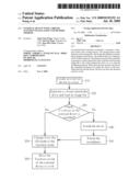 EXTERNAL DEVICE WITH A DRIVER AUTO-RUN INSTALLATION AND METHOD THEREOF diagram and image