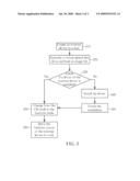 EXTERNAL DEVICE WITH A DRIVER AUTO-RUN INSTALLATION AND METHOD THEREOF diagram and image