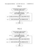 INFORMATION PROCESSING APPARATUS diagram and image