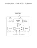 CROSS-BAR SWITCHING IN AN EMULATION ENVIRONMENT diagram and image