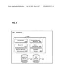 SECURE VIRTUAL ENVIRONMENT FOR PROVIDING TESTS diagram and image