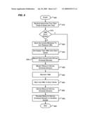 SECURE VIRTUAL ENVIRONMENT FOR PROVIDING TESTS diagram and image