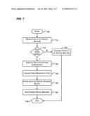 SECURE VIRTUAL ENVIRONMENT FOR PROVIDING TESTS diagram and image