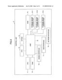 Control Unit, Image Processing Apparatus and Computer-Readable Storage Medium diagram and image