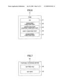 Control Unit, Image Processing Apparatus and Computer-Readable Storage Medium diagram and image