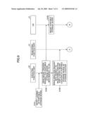 Control Unit, Image Processing Apparatus and Computer-Readable Storage Medium diagram and image