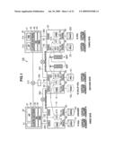 STORAGE CONTROL SYSTEM diagram and image