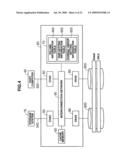 STORAGE CONTROL SYSTEM diagram and image