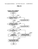 STORAGE CONTROL SYSTEM diagram and image