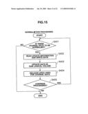 STORAGE CONTROL SYSTEM diagram and image