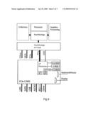 Dual Mode Power-Saving Computing System diagram and image