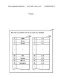 AUTHENTICATION SYSTEM, SIGNATURE CREATING DEVICE, AND SIGNATURE VERIFYING DEVICE diagram and image