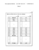 AUTHENTICATION SYSTEM, SIGNATURE CREATING DEVICE, AND SIGNATURE VERIFYING DEVICE diagram and image