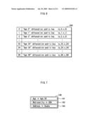 AUTHENTICATION SYSTEM, SIGNATURE CREATING DEVICE, AND SIGNATURE VERIFYING DEVICE diagram and image