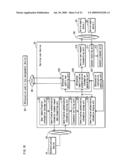 AUTHENTICATION SYSTEM, SIGNATURE CREATING DEVICE, AND SIGNATURE VERIFYING DEVICE diagram and image