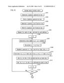 AUTHENTICATION SYSTEM, SIGNATURE CREATING DEVICE, AND SIGNATURE VERIFYING DEVICE diagram and image