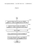 AUTHENTICATION SYSTEM, SIGNATURE CREATING DEVICE, AND SIGNATURE VERIFYING DEVICE diagram and image